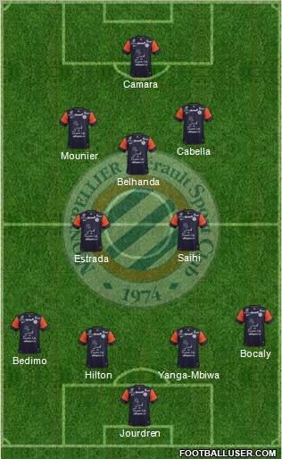 Montpellier Hérault Sport Club Formation 2012