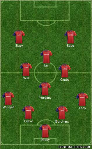 Real Salt Lake Formation 2012