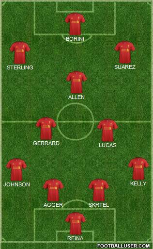 Liverpool Formation 2012