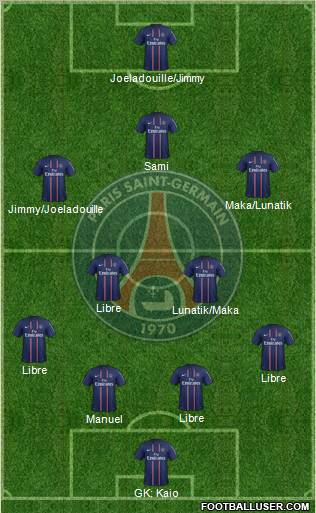 Paris Saint-Germain Formation 2012