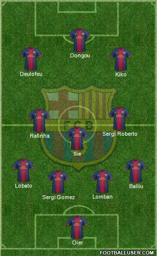 F.C. Barcelona Formation 2012