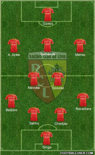 Racing Club de Lens Formation 2012