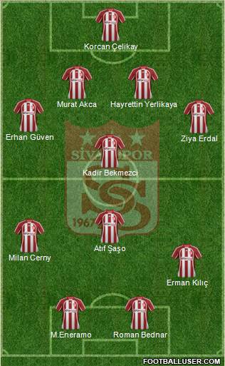 Sivasspor Formation 2012