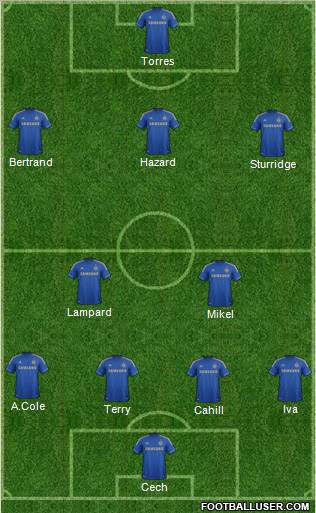 Chelsea Formation 2012