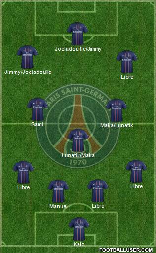 Paris Saint-Germain Formation 2012