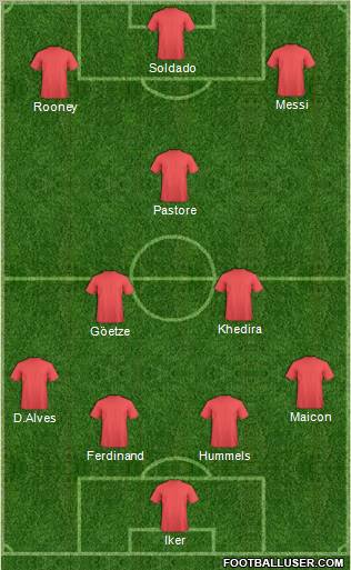 Champions League Team Formation 2012