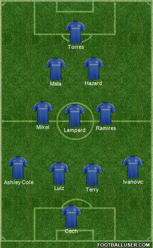 Chelsea Formation 2012