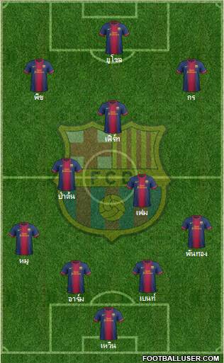 F.C. Barcelona Formation 2012