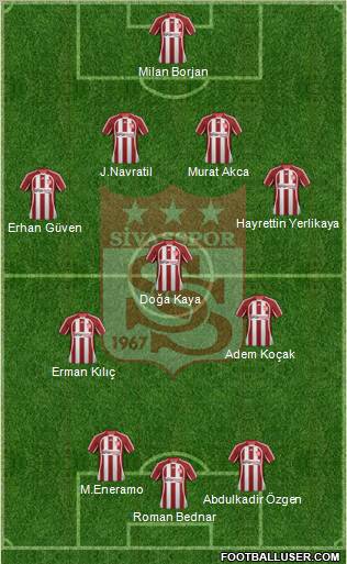 Sivasspor Formation 2012
