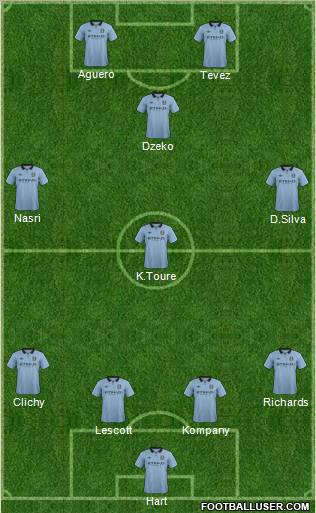 Manchester City Formation 2012