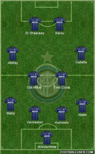 F.C. Internazionale Formation 2012