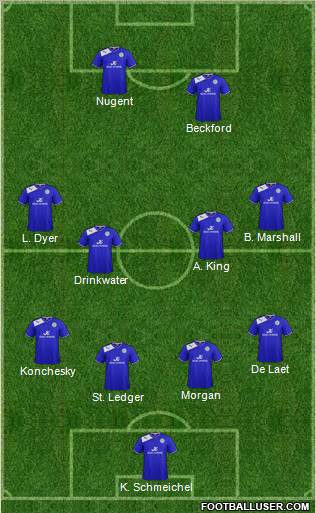 Leicester City Formation 2012