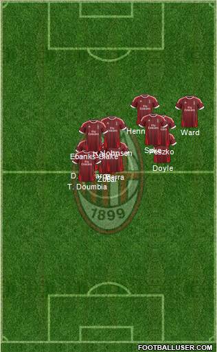 A.C. Milan Formation 2012