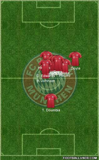 FC Bayern München Formation 2012