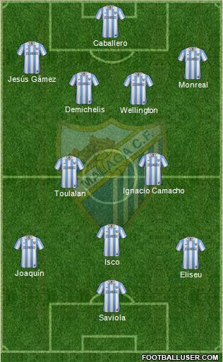 Málaga C.F., S.A.D. Formation 2012