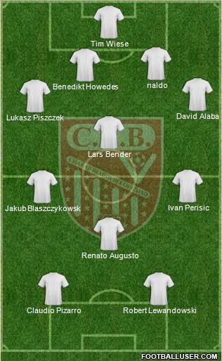 Chabab Riadhi Belouizdad Formation 2012