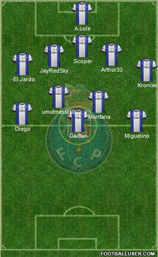 Futebol Clube do Porto - SAD Formation 2012