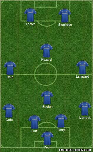 Chelsea Formation 2012