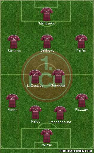 1.FC Nürnberg Formation 2012