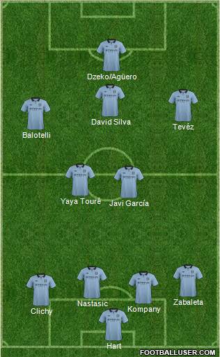 Manchester City Formation 2012