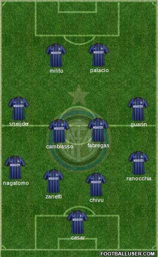 F.C. Internazionale Formation 2012