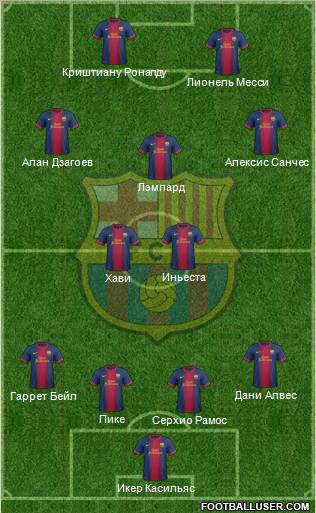 F.C. Barcelona Formation 2012