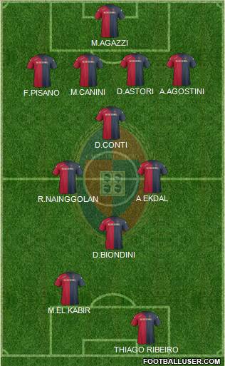 Cagliari Formation 2012