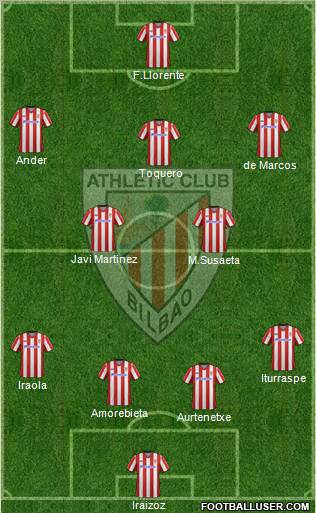 Athletic Club Formation 2012