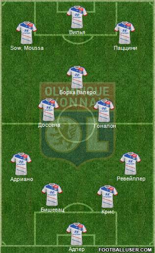 Olympique Lyonnais Formation 2012