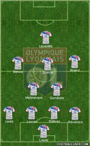 Olympique Lyonnais Formation 2012