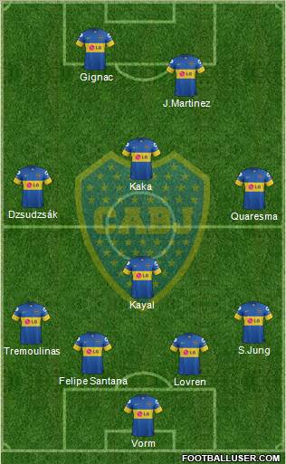 Boca Juniors Formation 2012