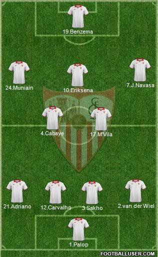 Sevilla F.C., S.A.D. Formation 2012