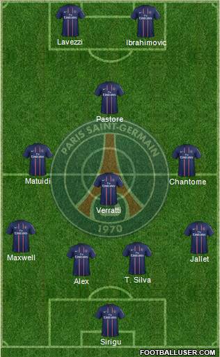 Paris Saint-Germain Formation 2012