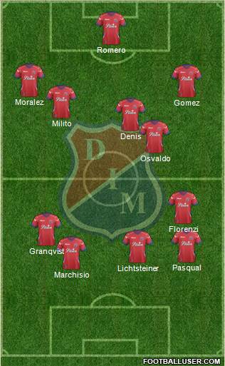 CD Independiente Medellín Formation 2012