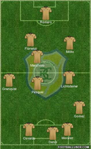 CD Itagüí Ditaires Formation 2012