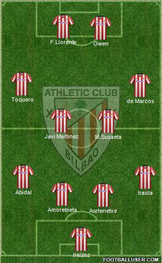 Athletic Club Formation 2012