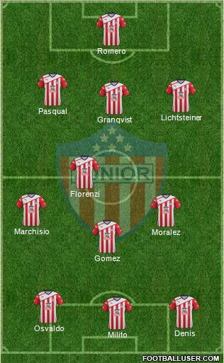 CPD Junior Formation 2012