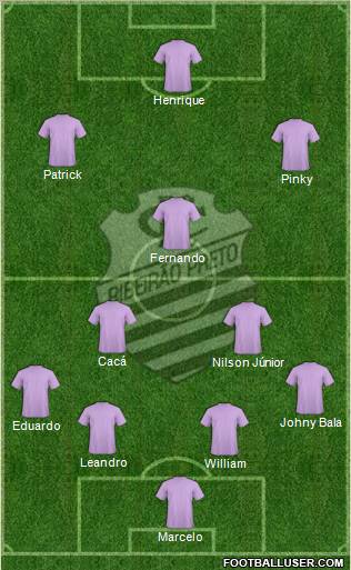 Comercial FC (SP) Formation 2012