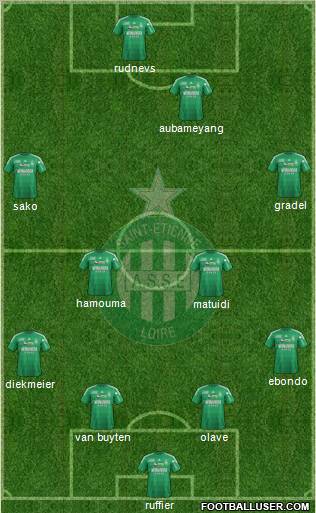 A.S. Saint-Etienne Formation 2012