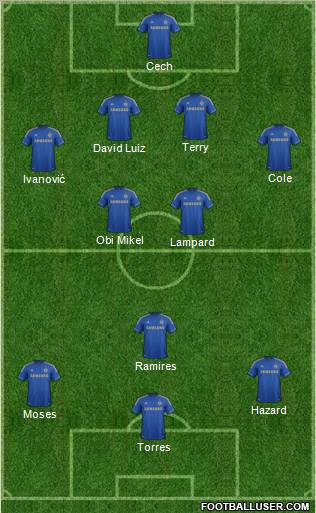 Chelsea Formation 2012
