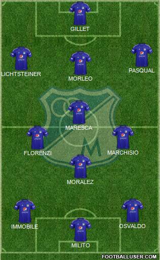 CD Los Millonarios Formation 2012