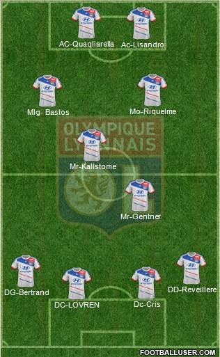 Olympique Lyonnais Formation 2012