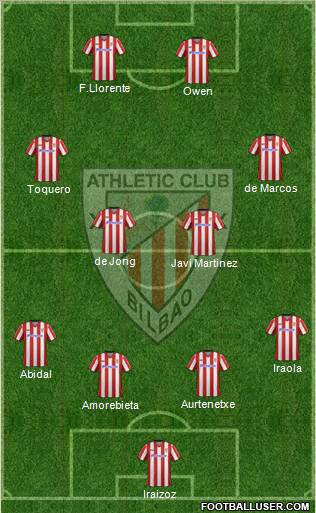 Athletic Club Formation 2012