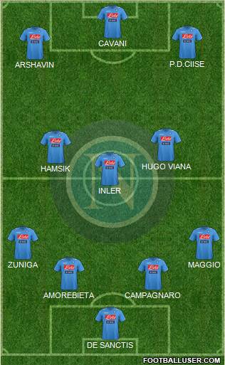 Napoli Formation 2012