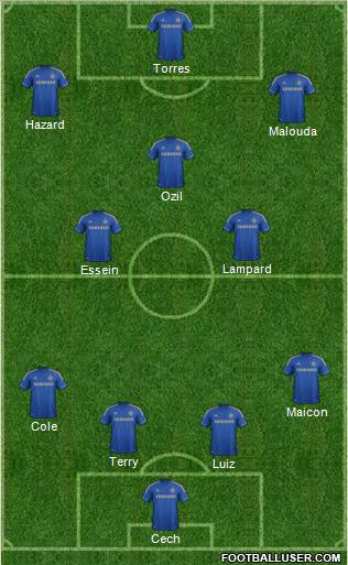 Chelsea Formation 2012