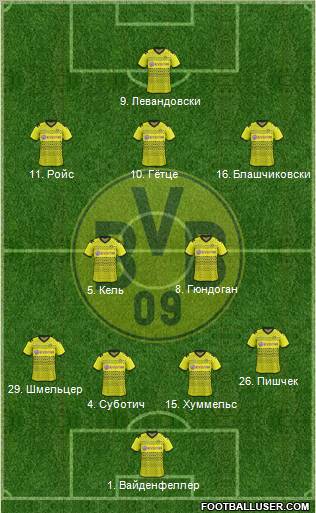 Borussia Dortmund Formation 2012