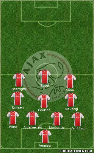 AFC Ajax Formation 2012