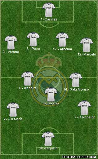 Real Madrid C.F. Formation 2012
