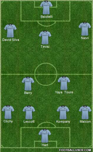 Manchester City Formation 2012