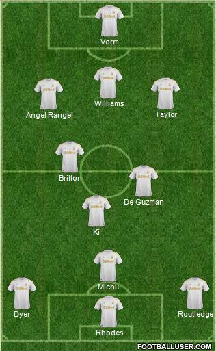Swansea City Formation 2012